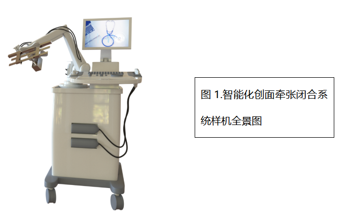 智能化创面牵张闭合系统的开发